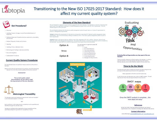 AOAC ISO 17025 Poster 2017 (002)